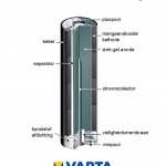 doorsnede-alkaline-batterij