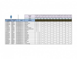 Uitzendschema_PI65XXX_pdf