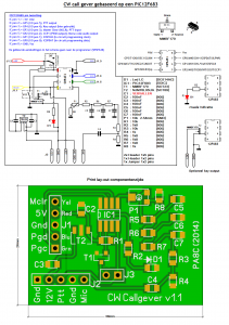 callgever SMD v1_1 schema