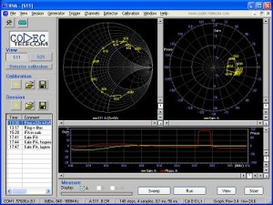 Ref-Vector Network Analyzer